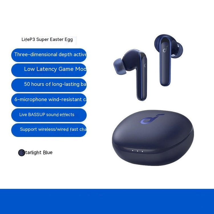Navy blue wireless earbuds with charging case on a white background, featuring product features.