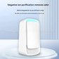 Air Purifier