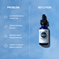 Azul de metileno de grado USP Meraki Blu 150 mg